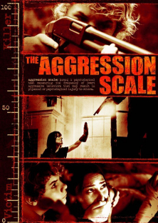 The Aggression Scale-The Aggression Scale